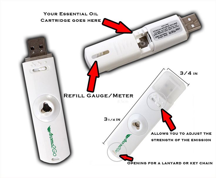 Difuzor USB alb